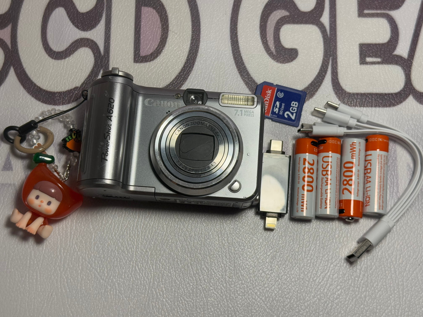 CANON A620 powershot