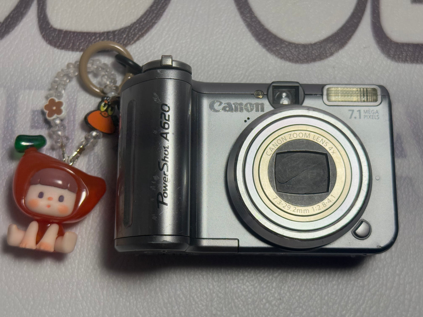 CANON A620 powershot